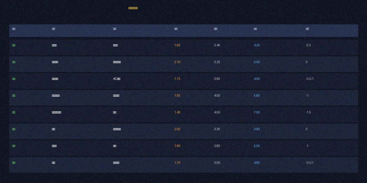 必威体育足球赔率数据分析图表